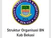 BNK Kabupaten Bekasi